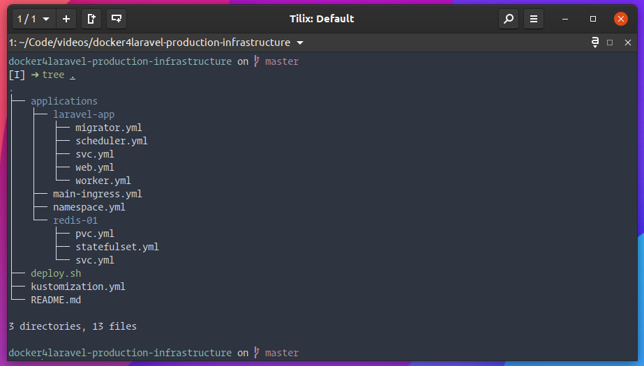 Continuous integration from