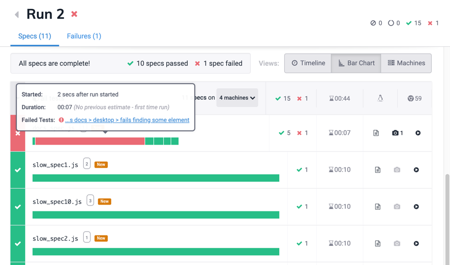 A tutorial on using Cypress for testing your application