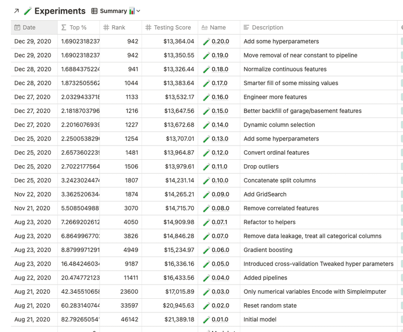 Notionexperimentmachinelearning