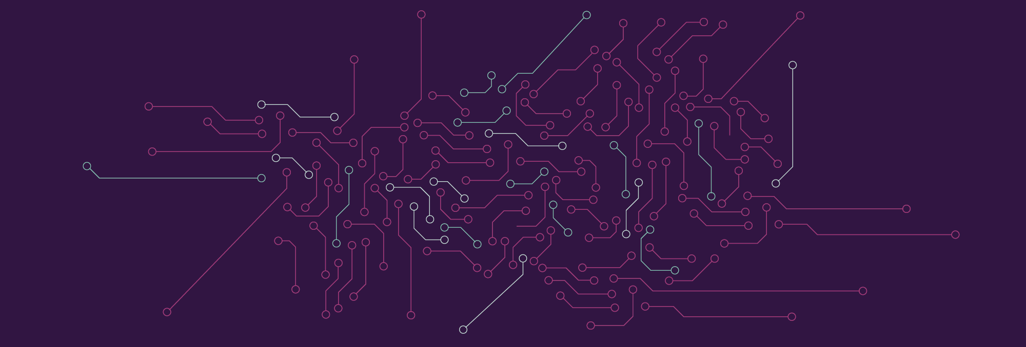 Cypress or how I learned to stop worrying and love E2E