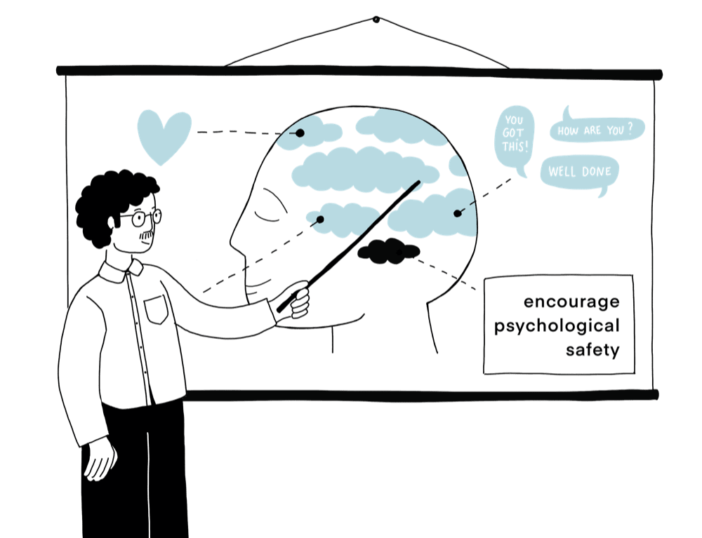 Chapter 3 illustration: A teacher pointing at a head full of clouds