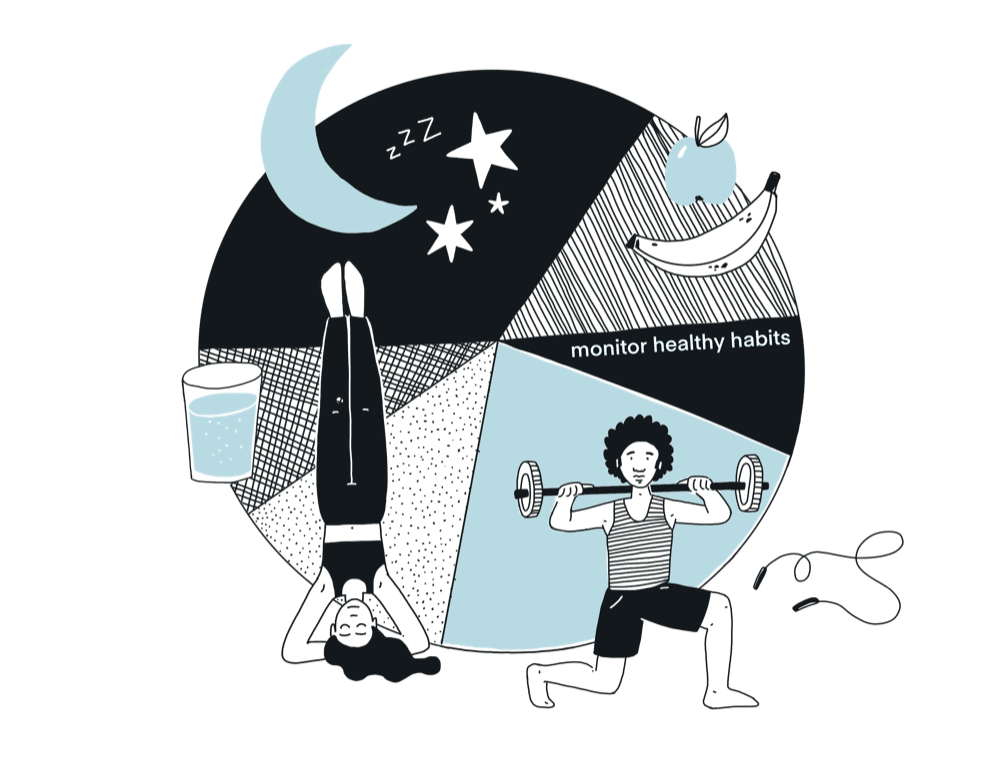 Chapter 7 illustration: Sleep, food and exercise in one circle