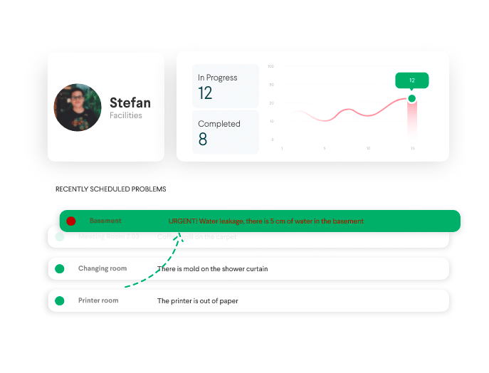 Building Features Iteratively