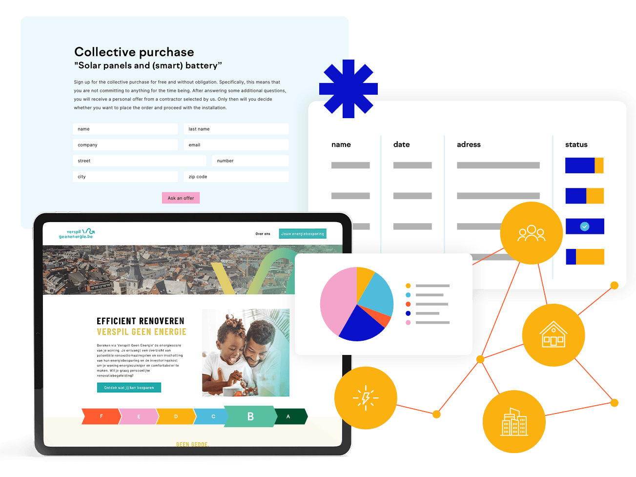 Software engineering for Impact Us Today